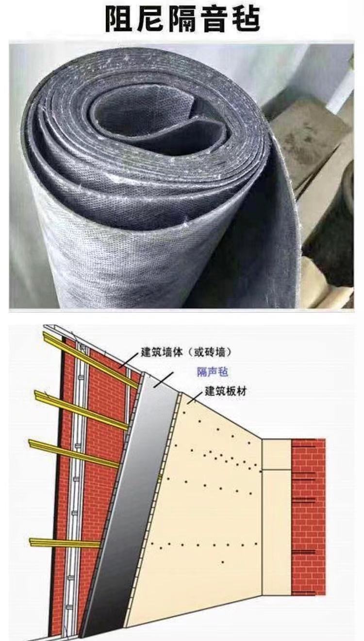 阻尼隔音氈的組成，其優(yōu)缺阻尼隔音氈的組成，其優(yōu)缺點說明及該如何選購?點說明及如何選購